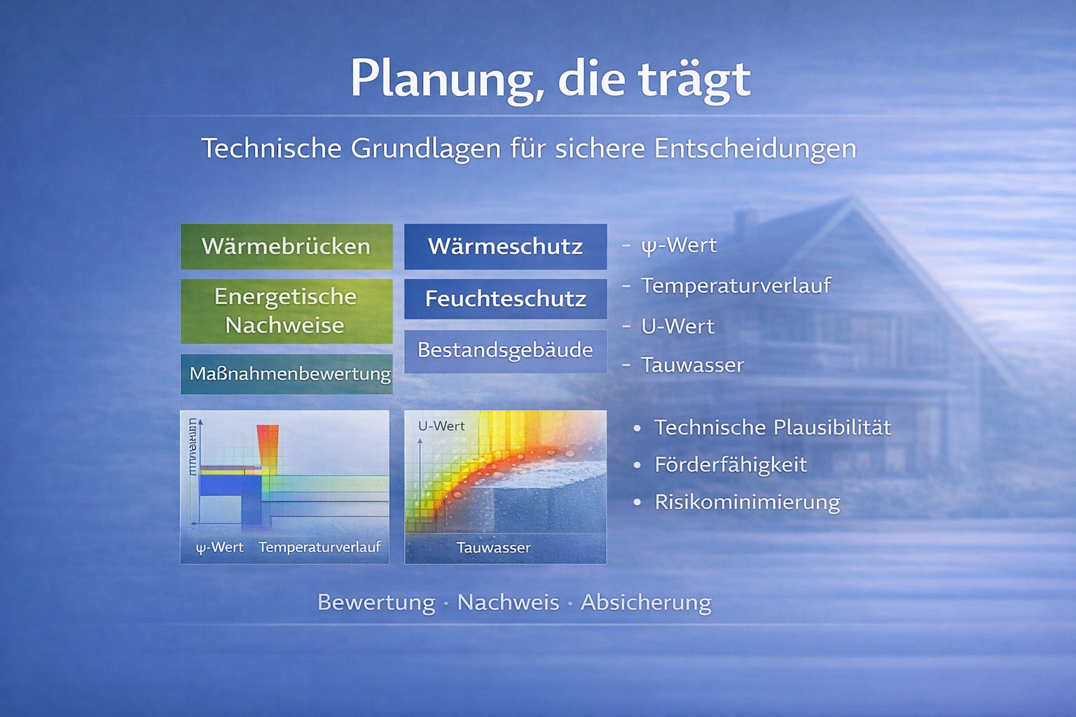 Energetische Planung und technische Nachweise